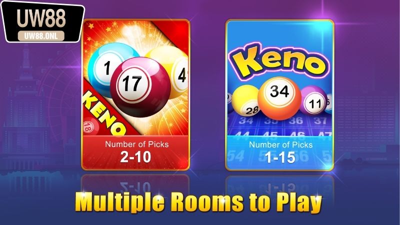 Cách thức hoạt động của keno trực tuyến